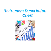 Retirement Description Chart