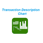 Transaction Description Chart