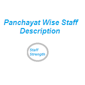 Vacancy Description Panchayat Wise